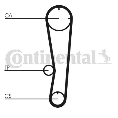Pasek rozrządu CONTINENTAL CTAM ct602