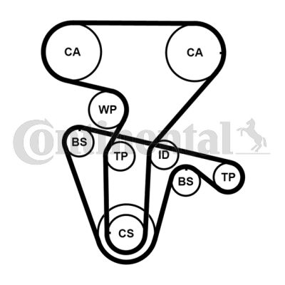 Pompa wody + zestaw paska rozrządu CONTINENTAL CTAM CT877WP4PRO