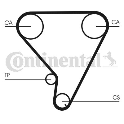 Pasek rozrządu CONTINENTAL CTAM ct1033