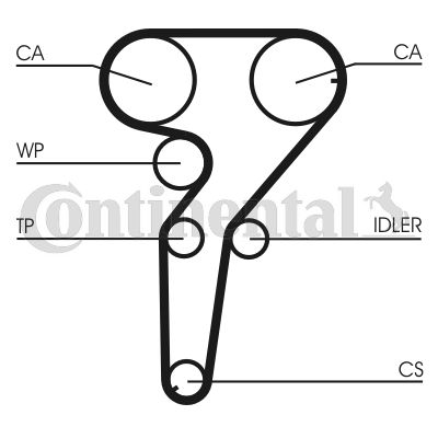 Pasek rozrządu CONTINENTAL CTAM CT880
