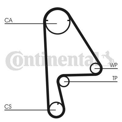 Pompa wody + zestaw paska rozrządu CONTINENTAL CTAM CT862WP1