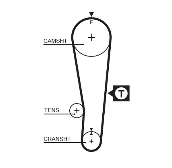 Pasek rozrządu GATES 5382xs