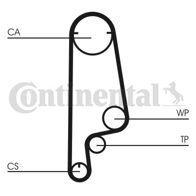 Pasek rozrządu CONTINENTAL CTAM ct627