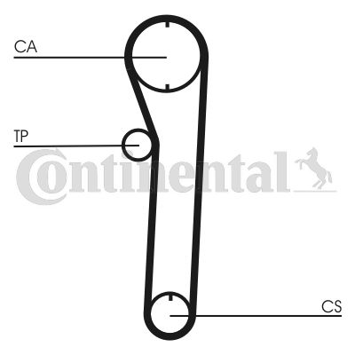 Pasek rozrządu CONTINENTAL CTAM CT680
