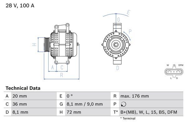 Alternator BOSCH 0 986 047 820