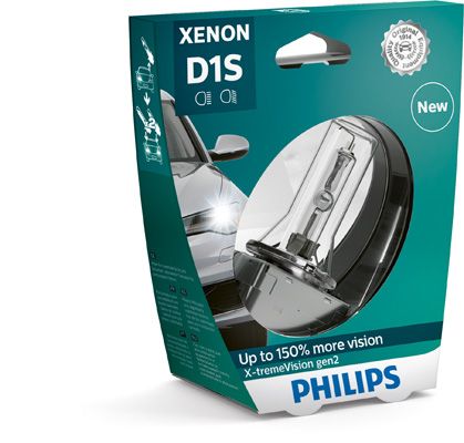 Żarówka, reflektor dalekosiężny PHILIPS 85415xv2s1