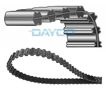 Pasek rozrządu DAYCO 94591