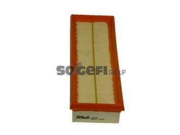 Filtr powietrza PURFLUX a223