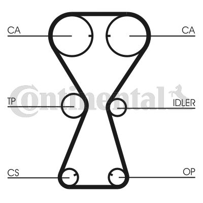 Pasek rozrządu CONTINENTAL CTAM ct826