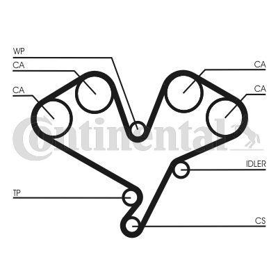 Pasek rozrządu CONTINENTAL CTAM CT1113