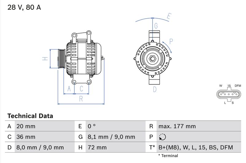 Alternator BOSCH 0 986 046 580