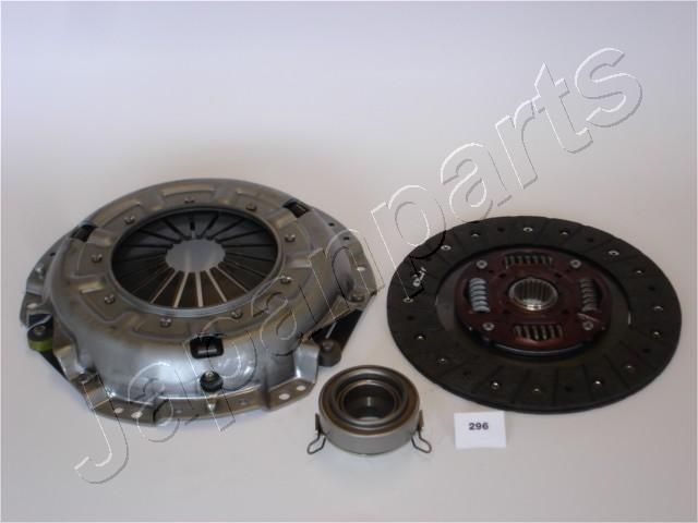 Zestaw sprzęgieł JAPANPARTS KF-296