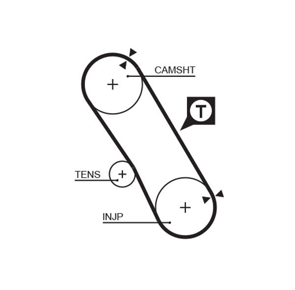 Pasek rozrządu GATES 5061XS