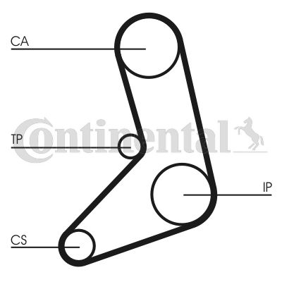 Pasek rozrządu CONTINENTAL CTAM ct542
