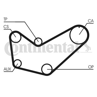 Pasek rozrządu CONTINENTAL CTAM ct778