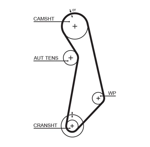 Pasek rozrządu GATES 5489xs