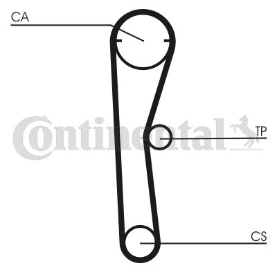 Pasek rozrządu CONTINENTAL CTAM ct669