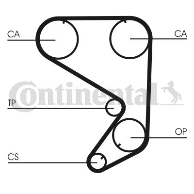 Pasek rozrządu CONTINENTAL CTAM ct652