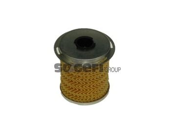 Filtr paliwa PURFLUX c481