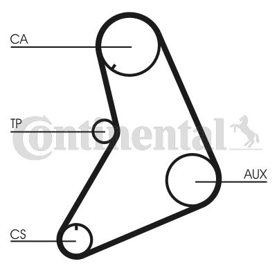 Pasek rozrządu CONTINENTAL CTAM CT685