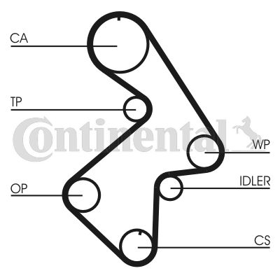 Pasek rozrządu CONTINENTAL CTAM CT998