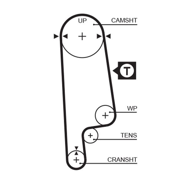 Pasek rozrządu GATES 5232xs