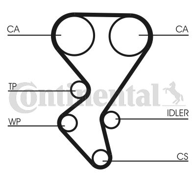 Zestaw paska rozrządu CONTINENTAL CTAM ct1092k2
