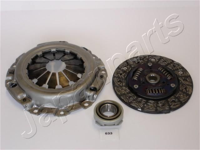 Zestaw sprzęgieł JAPANPARTS KF-633