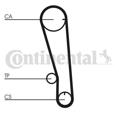 Pasek rozrządu CONTINENTAL CTAM ct665