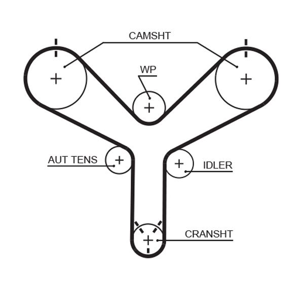 Pasek rozrządu GATES T298