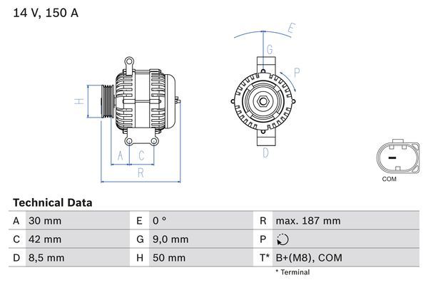 Alternator BOSCH 0 986 080 040