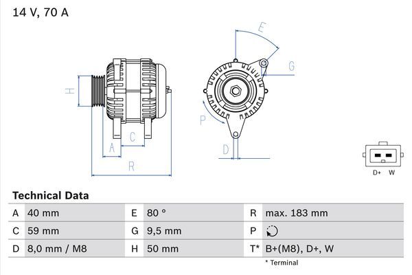 Alternator BOSCH 0 986 038 070