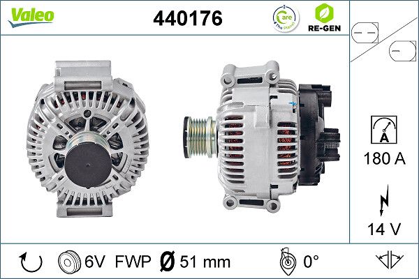 Alternator VALEO 440176