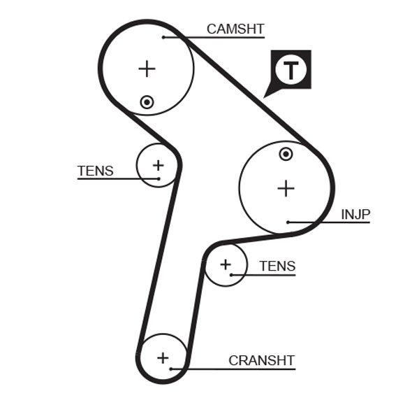 Pasek rozrządu GATES 5471xs