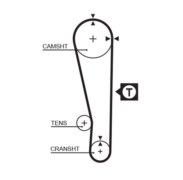 Pasek rozrządu GATES 5274xs