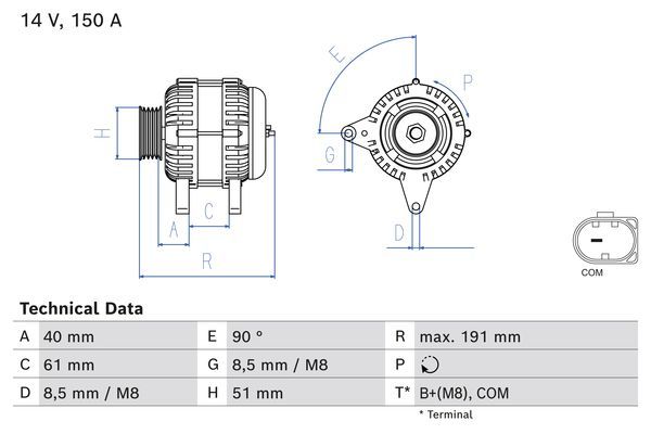 Alternator BOSCH 0 986 085 020