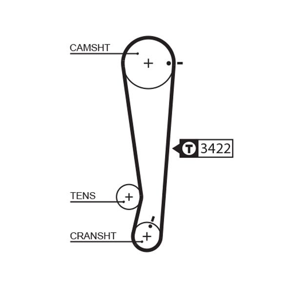 Pasek rozrządu GATES 5511XS