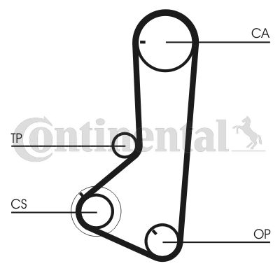 Pasek rozrządu CONTINENTAL CTAM ct836