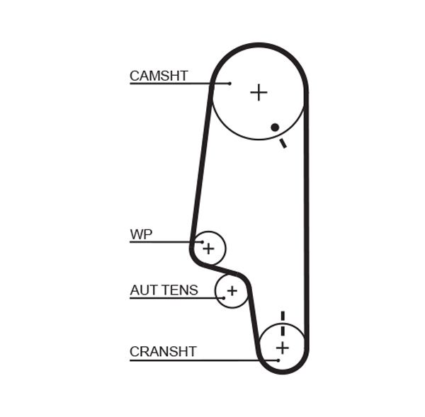 Pasek rozrządu GATES 5428xs