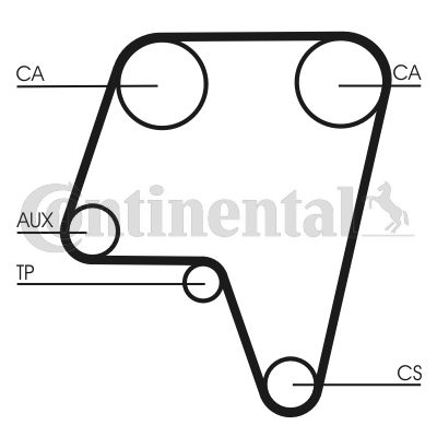 Pasek rozrządu CONTINENTAL CTAM CT819