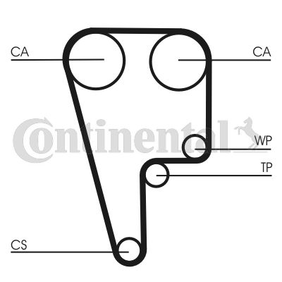 Pasek rozrządu CONTINENTAL CTAM CT1102