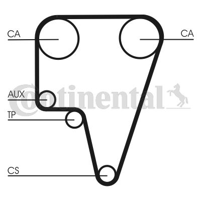 Pasek rozrządu CONTINENTAL CTAM CT575