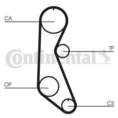 Pasek rozrządu CONTINENTAL CTAM ct816