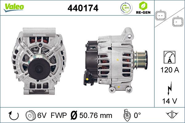 Alternator VALEO 440174