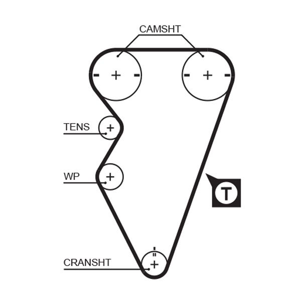 Pasek rozrządu GATES 5238XS