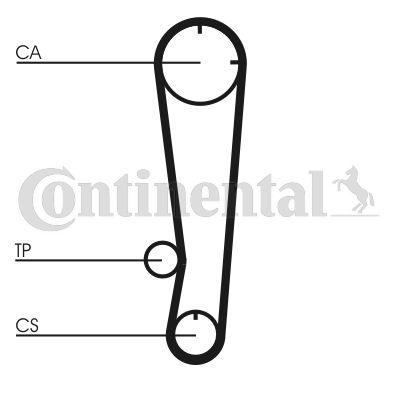 Pasek rozrządu CONTINENTAL CTAM ct603