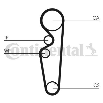 Pasek rozrządu CONTINENTAL CTAM CT878