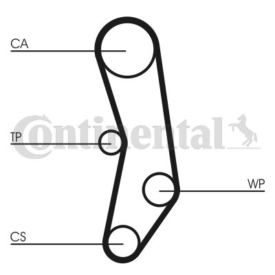 Pasek rozrządu CONTINENTAL CTAM CT515