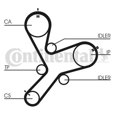Pasek rozrządu CONTINENTAL CTAM CT1152