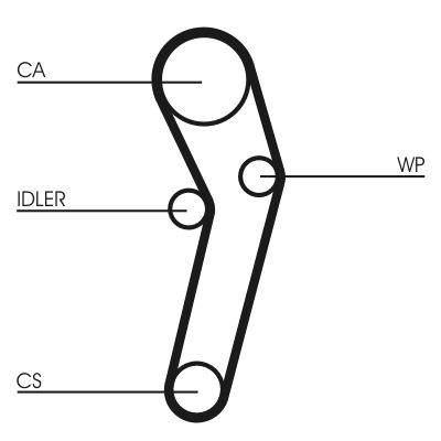 Pasek rozrządu CONTINENTAL CTAM CT 631